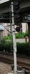 Railway Signal