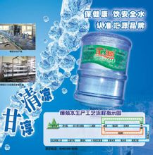 Beijing Huiyuan Beverage & Food Group Co, Ltd