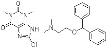 Dimenhydrinate