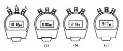 Stopwatch Elektronik