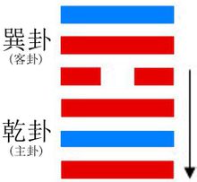 Xiao Xu