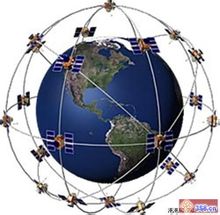 Positioning Sistem global