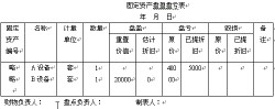 Lebihan