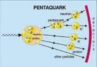 Plasma quark-gluon