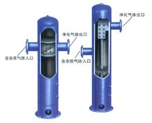 Separator gas-cair