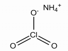 Amonium perklorat