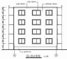 Gambar arsitektur